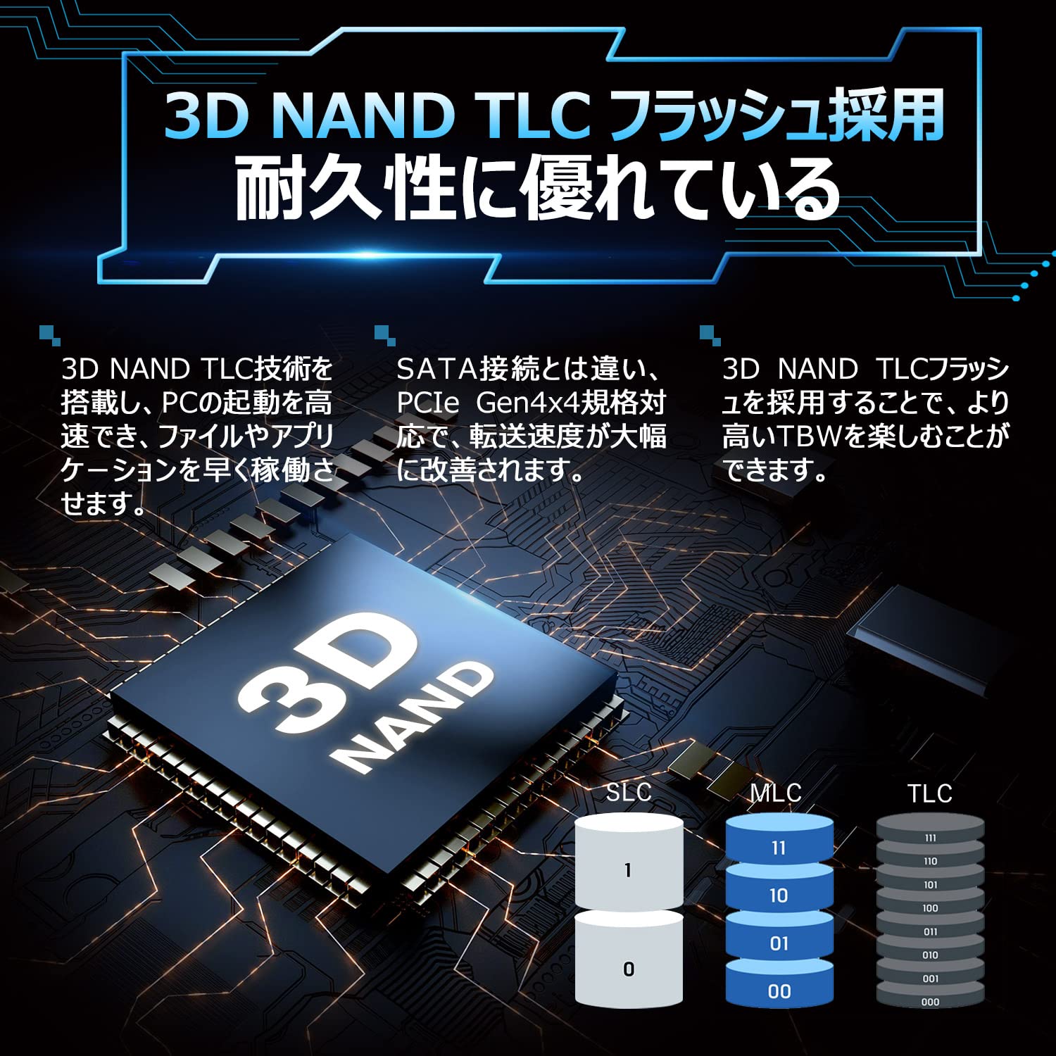 Amazon.co.jp: Hanye Internal SSD 2TB PCIe Gen4x4 M.2 NVMe